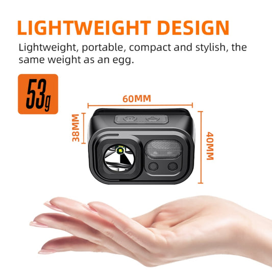 SUPERFIRE HL23/HL23-A/HL23-S /HL23-X USB Rechargeable Headlamp Carousel Image 2