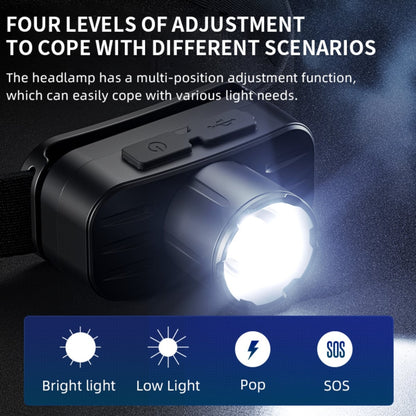 SUPERFIRE HL80 Led Zoom Headlamp Carousel Image 4