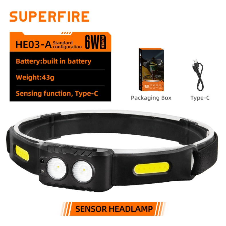 SUPERFIRE HE03-A Sensor Headlamp Carousel Image 2