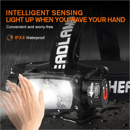 SUPERFIRE HE11 Sensor Headlamp Carousel Image 2