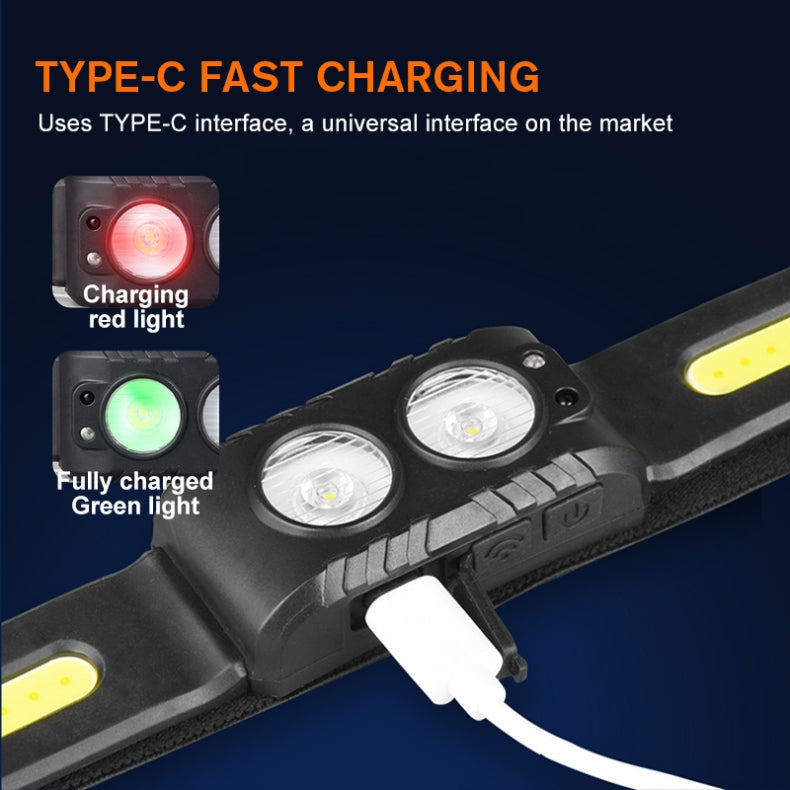 SUPERFIRE HE03-A Sensor Headlamp Carousel Image 4