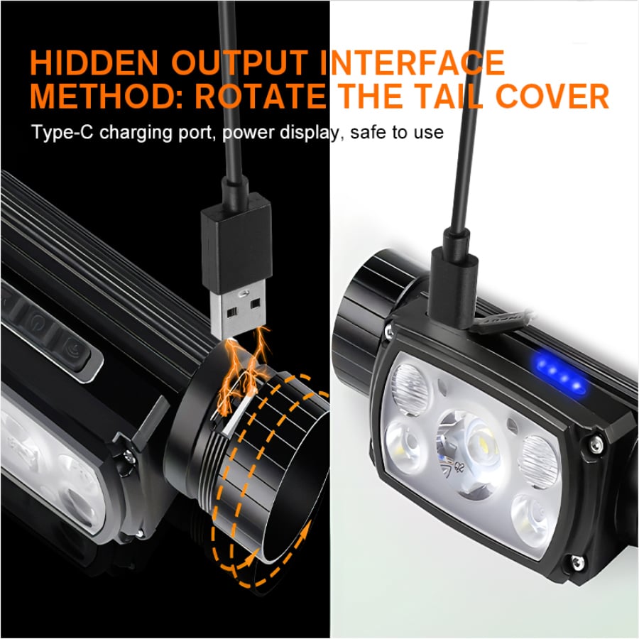 SUPERFIRE HE11 Sensor Headlamp Carousel Image 3