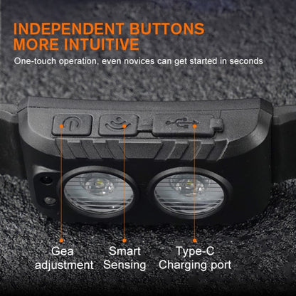 SUPERFIRE HE03-A Sensor Headlamp Carousel Image 6