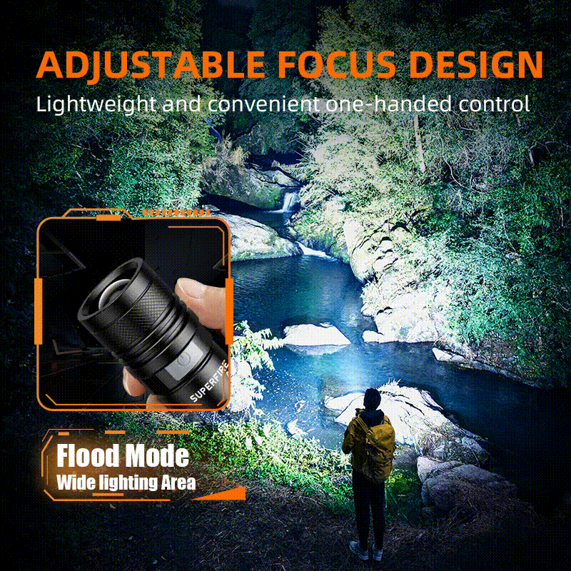 SUPERFIRE A2-P50 Mini Custom Flashlight Carousel Image 2