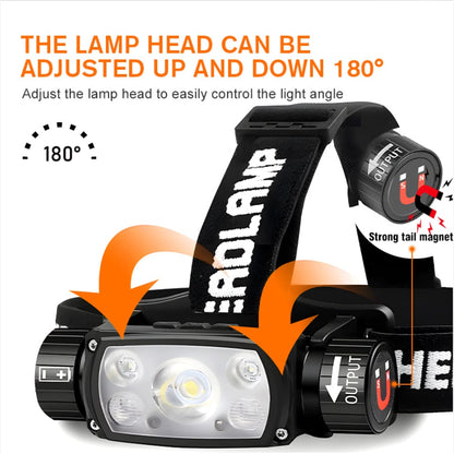SUPERFIRE HE11 Sensor Headlamp Carousel Image 4