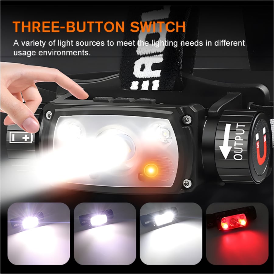 SUPERFIRE HE11 Sensor Headlamp Carousel Image 5