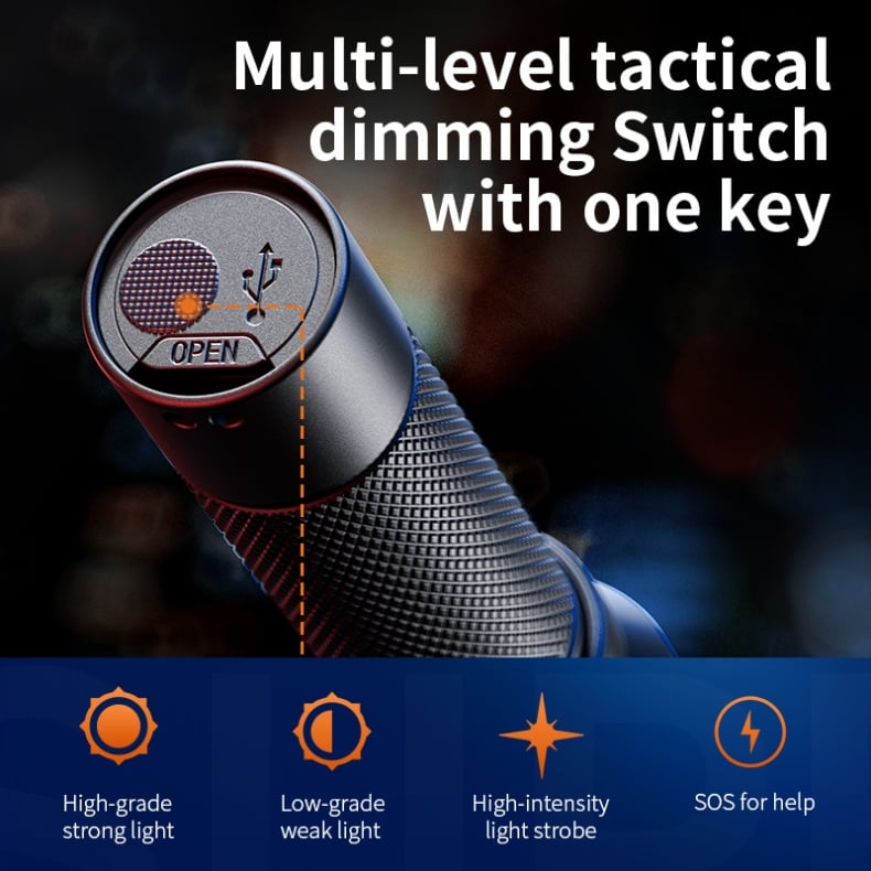 SUPERFIRE F1-X Zoomable Flashlight Carousel Image 4