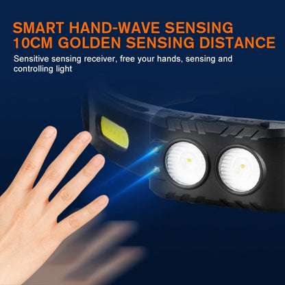 SUPERFIRE HE03-A Sensor Headlamp Carousel Image 3