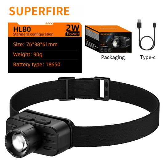 SUPERFIRE HL80 Led Zoom Headlamp Carousel Image 2