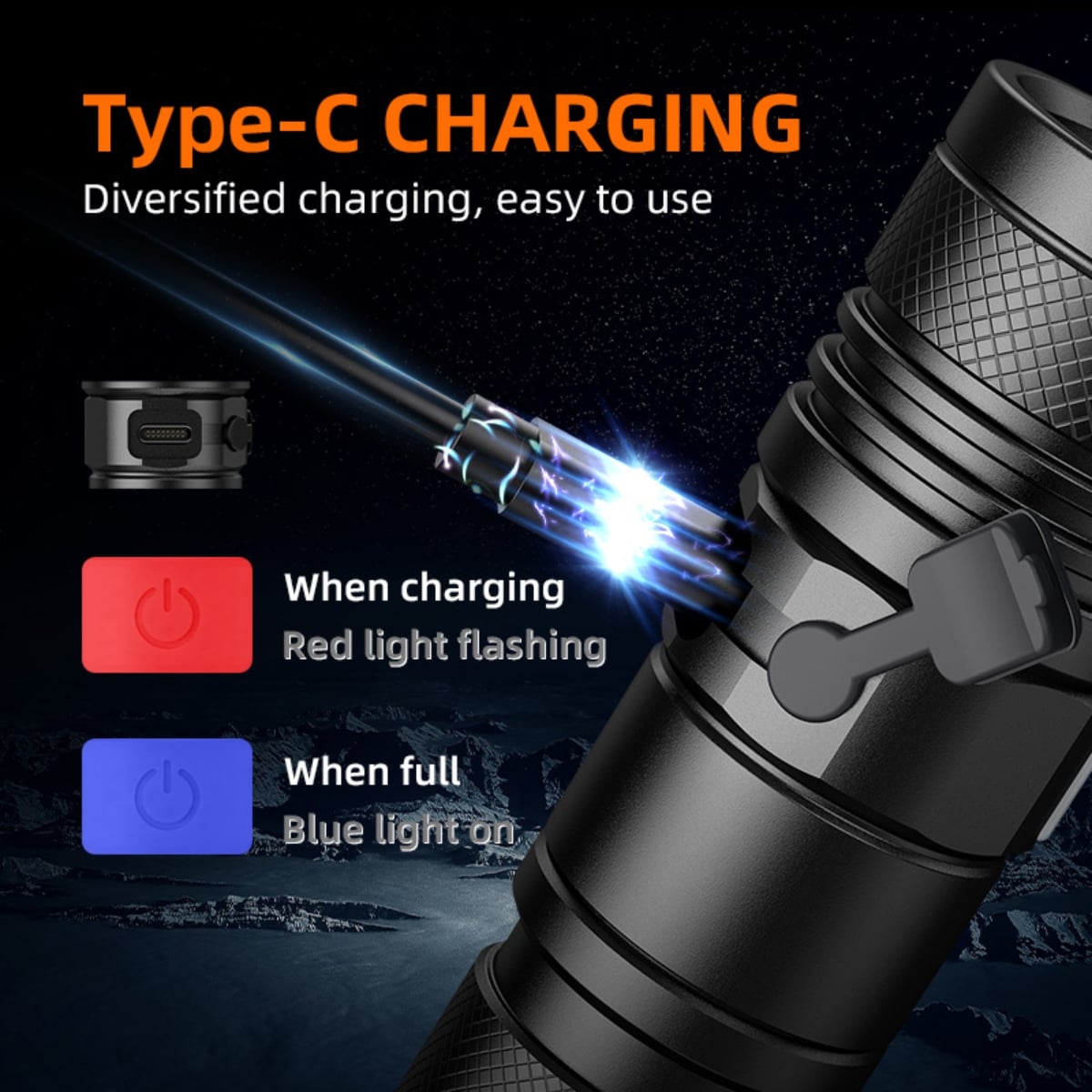 SUPERFIRE A2-P50 Mini Custom Flashlight Carousel Image 3