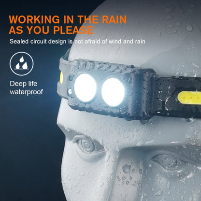 SUPERFIRE HE03-A Sensor Headlamp Carousel Image 7