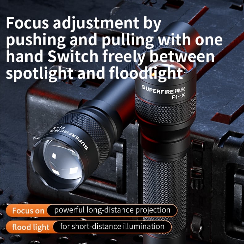 SUPERFIRE F1-X Zoomable Flashlight Carousel Image 3