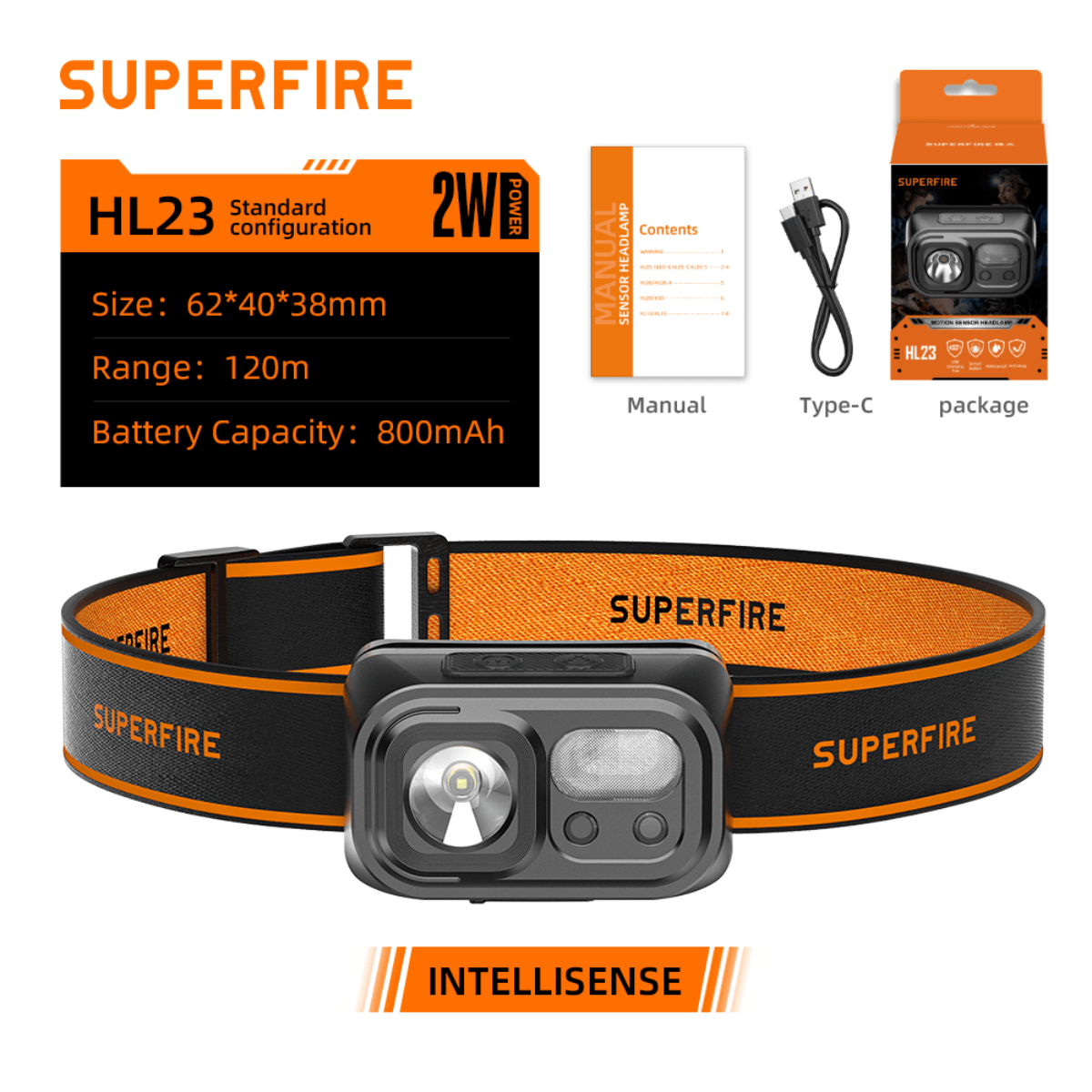 SUPERFIRE HL23/HL23-A/HL23-S /HL23-X USB Rechargeable Headlamp Carousel Image 5