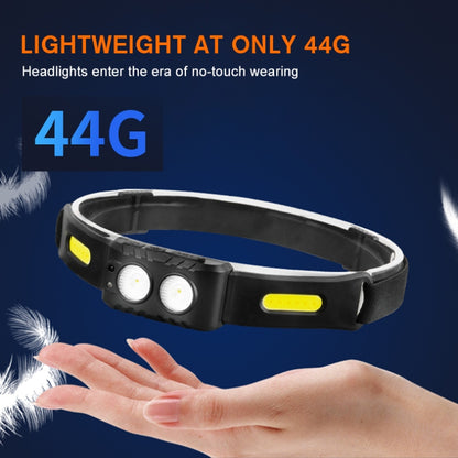 SUPERFIRE HE03-A Sensor Headlamp Carousel Image 5